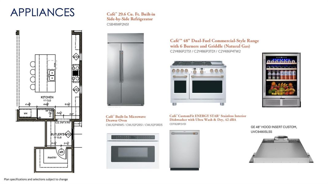 Sample of building materials used in homes in , Houston (Image 18). Sample of building materials used in homes in , Houston (Image 18).