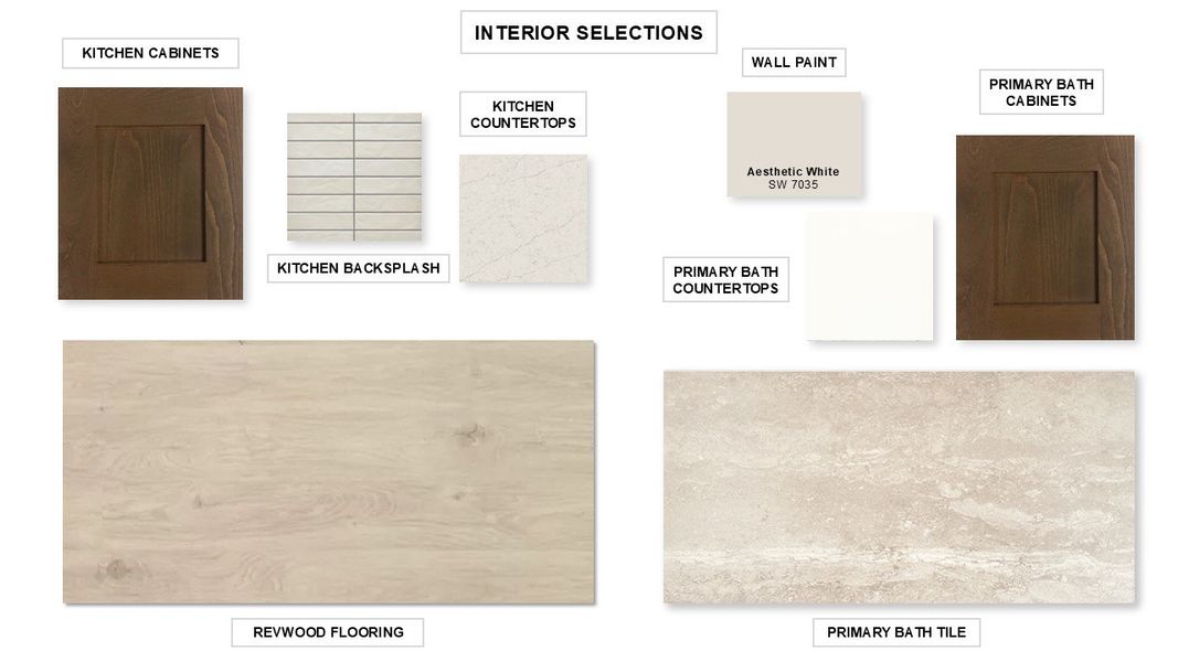 Sample of building materials used in homes in Crosswinds, Kyle (Image 17).