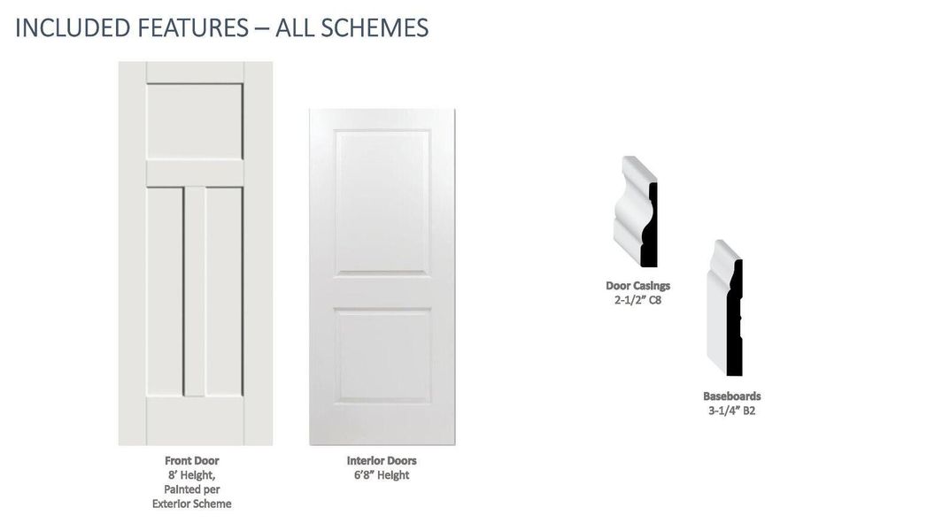 Sample of building materials used in homes in Elyson, Katy (Image 5).