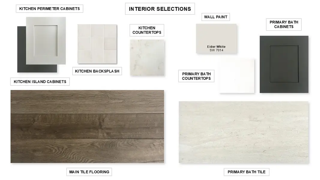 Sample of building materials used in homes in Juniper Springs, Lockhart (Image 29). Sample of building materials used in homes in Juniper Springs, Lockhart (Image 29).