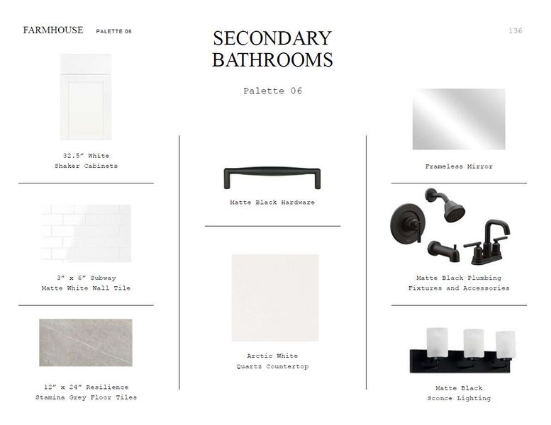 Image 13 of a home in Stono Village.