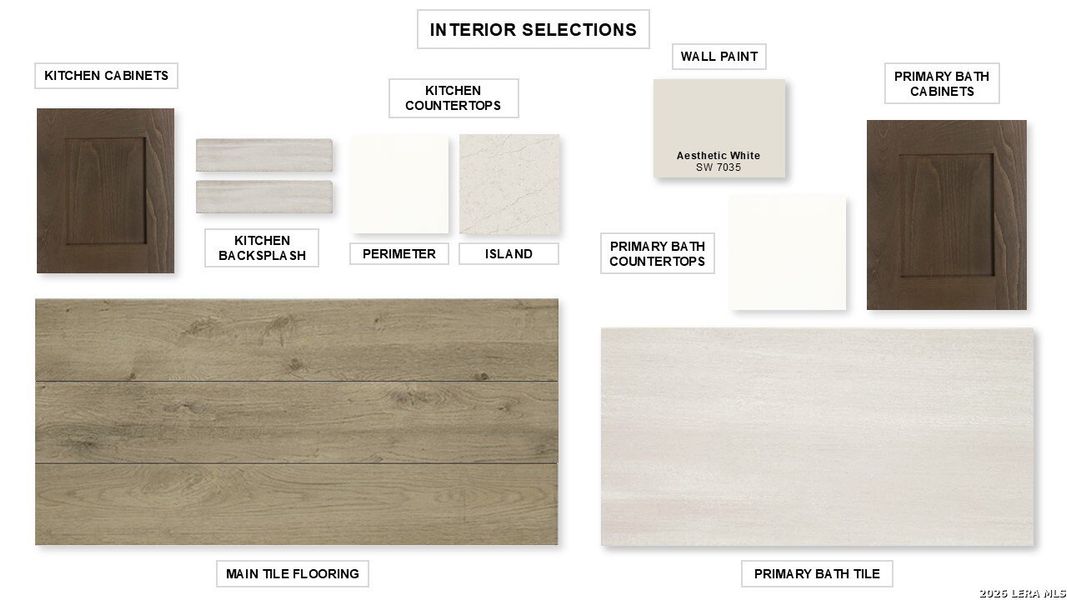 Sample of building materials used in homes in VIDA, San Antonio (Image 24).
