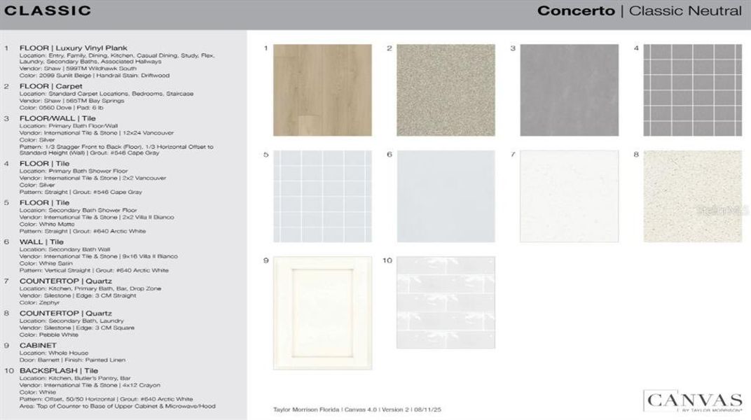 Sample of building materials used in homes in Esplanade at Center Lake Ranch, St. Cloud (Image 15).