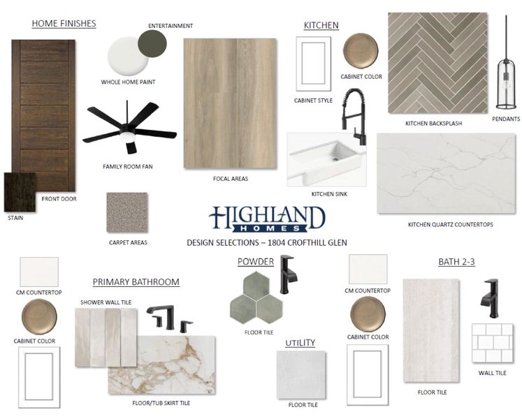 Sample of building materials used in homes in Devonshire, Forney (Image 35).