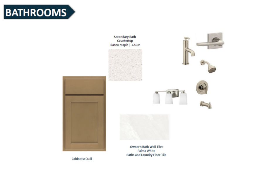 Sample of building materials used in homes in Lakeview Estates, Palm Coast (Image 18).