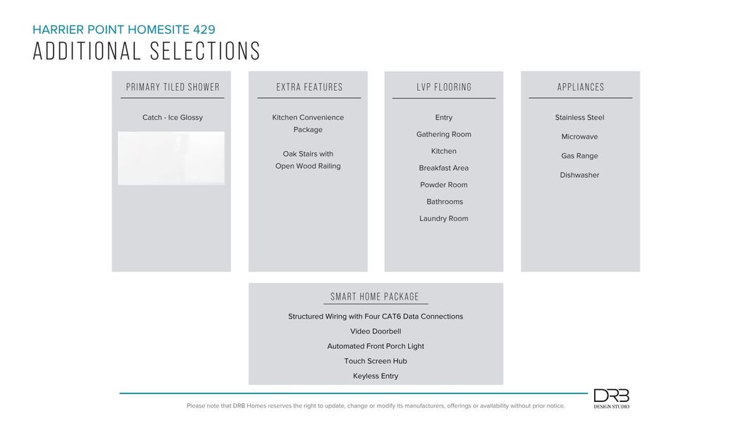 Furnished interior view inside a new home in Harrier Point, Woodruff (Image 23).