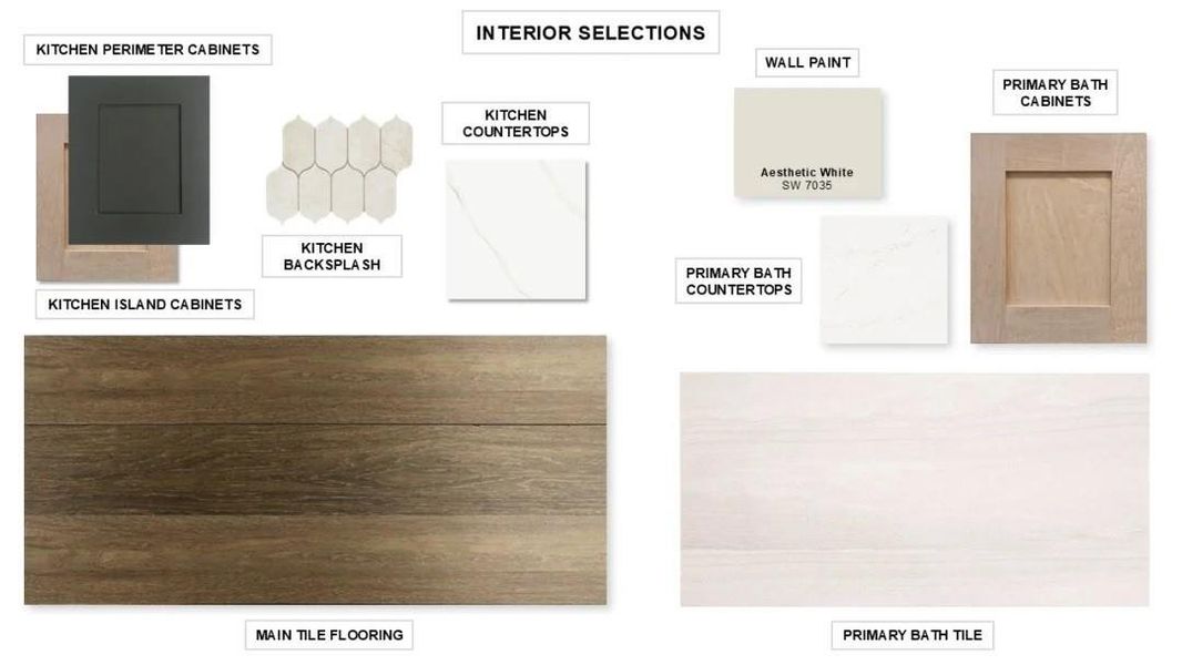 Sample of building materials used in homes in Valencia 70', Manvel (Image 3).