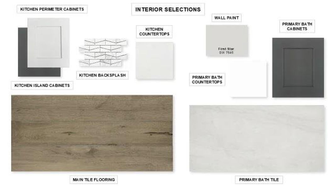 Sample of building materials used in homes in Parkside On The River, Georgetown (Image 8).