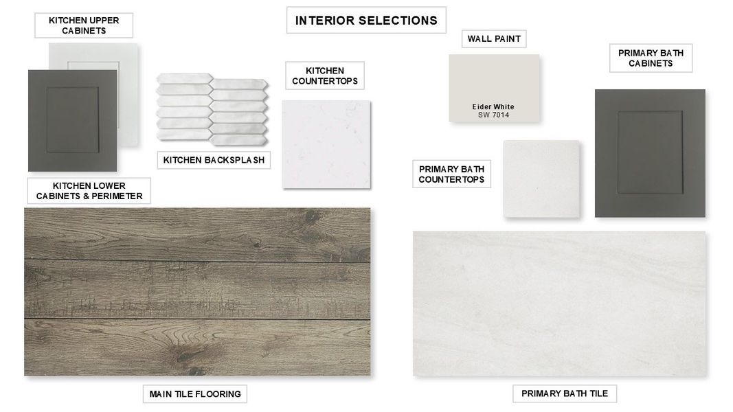 Sample of building materials used in homes in The Colony, Bastrop (Image 22).