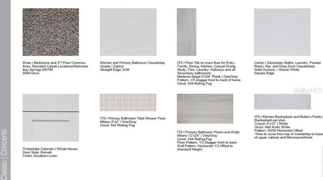 Sample of building materials used in homes in Ardisia Park, New Smyrna Beach (Image 24).