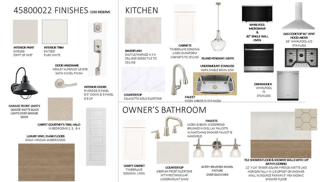 Sample of building materials used in homes in Hidden Ponds Reserve, Awendaw (Image 31). Sample of building materials used in homes in Hidden Ponds Reserve, Awendaw (Image 31).