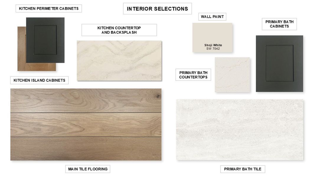 Sample of building materials used in homes in Wolf Ranch 56', Georgetown (Image 23).