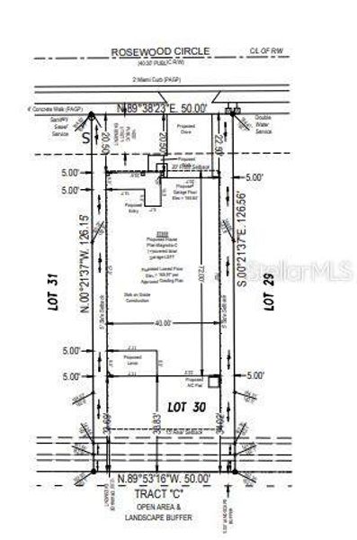 Plot Plan