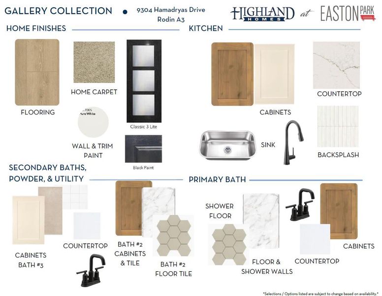 Actual Design of home