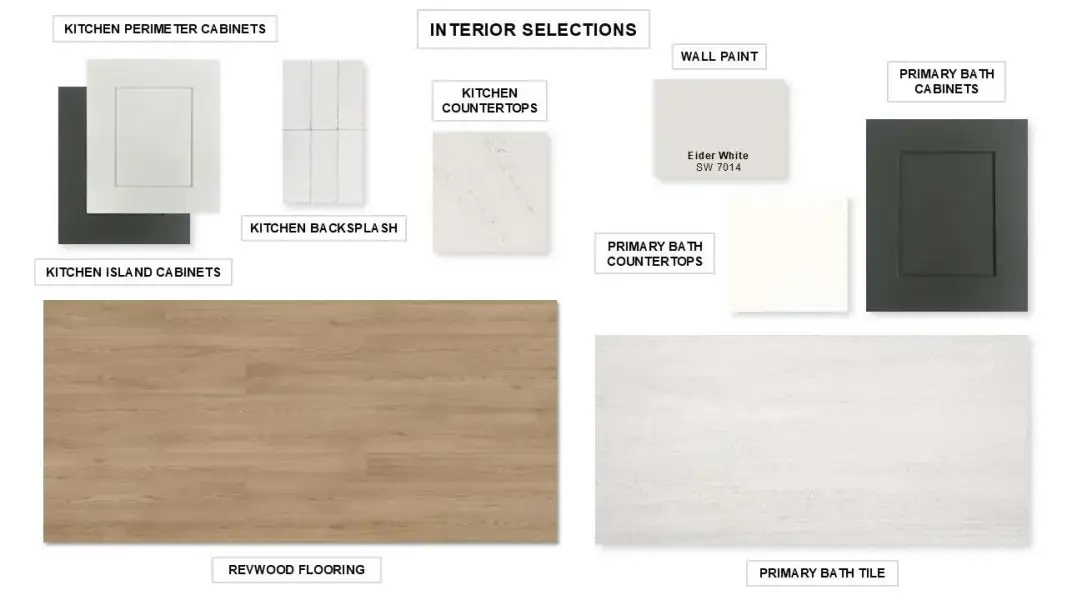 Sample of building materials used in homes in Nolina, Georgetown (Image 14). Sample of building materials used in homes in Nolina, Georgetown (Image 14).