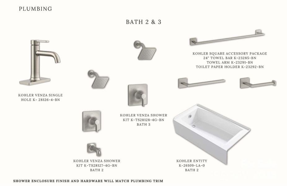 Sample of building materials used in homes in , Davidson (Image 37).