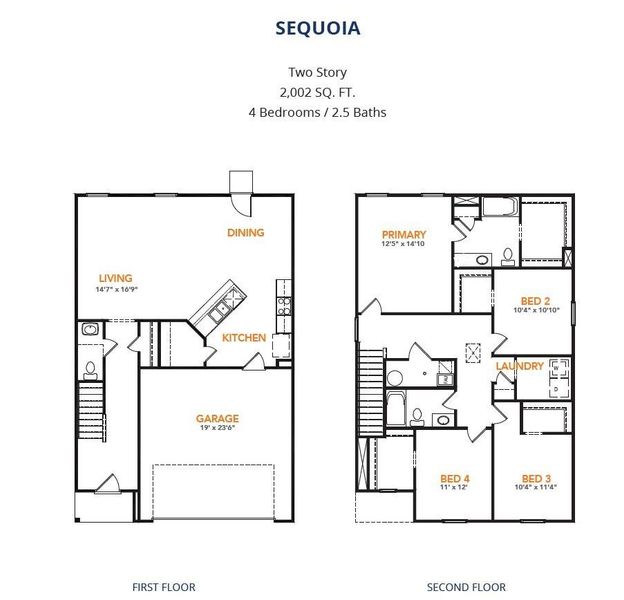 Sequoiah plan Sequoiah plan