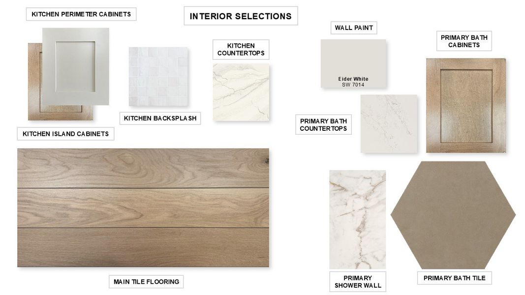 Sample of building materials used in homes in Kinder Ranch 70', San Antonio (Image 24).