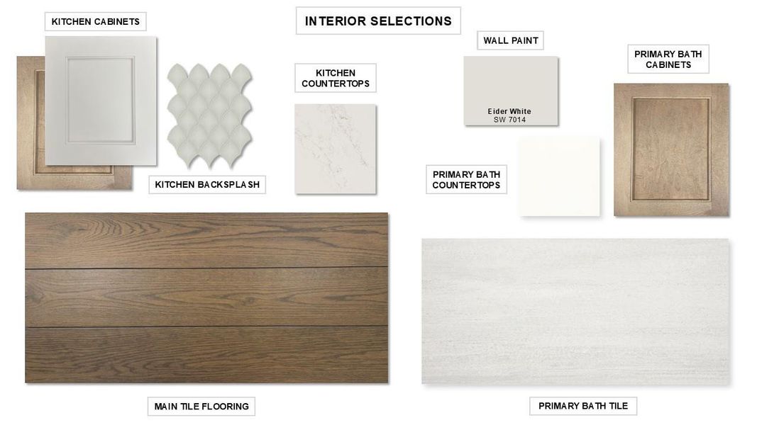 Sample of building materials used in homes in Santa Rita Ranch - Eldorado, Liberty Hill (Image 8). Sample of building materials used in homes in Santa Rita Ranch - Eldorado, Liberty Hill (Image 8).