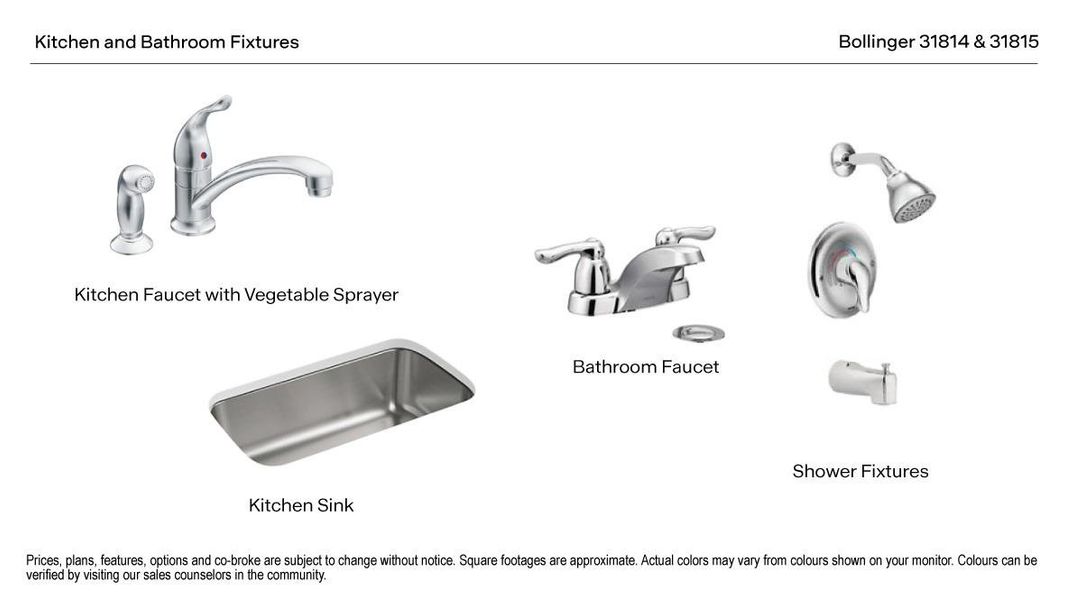 Image 33 of a home in Bollinger.