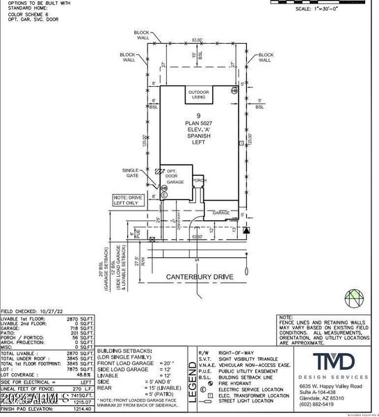 Plot Map