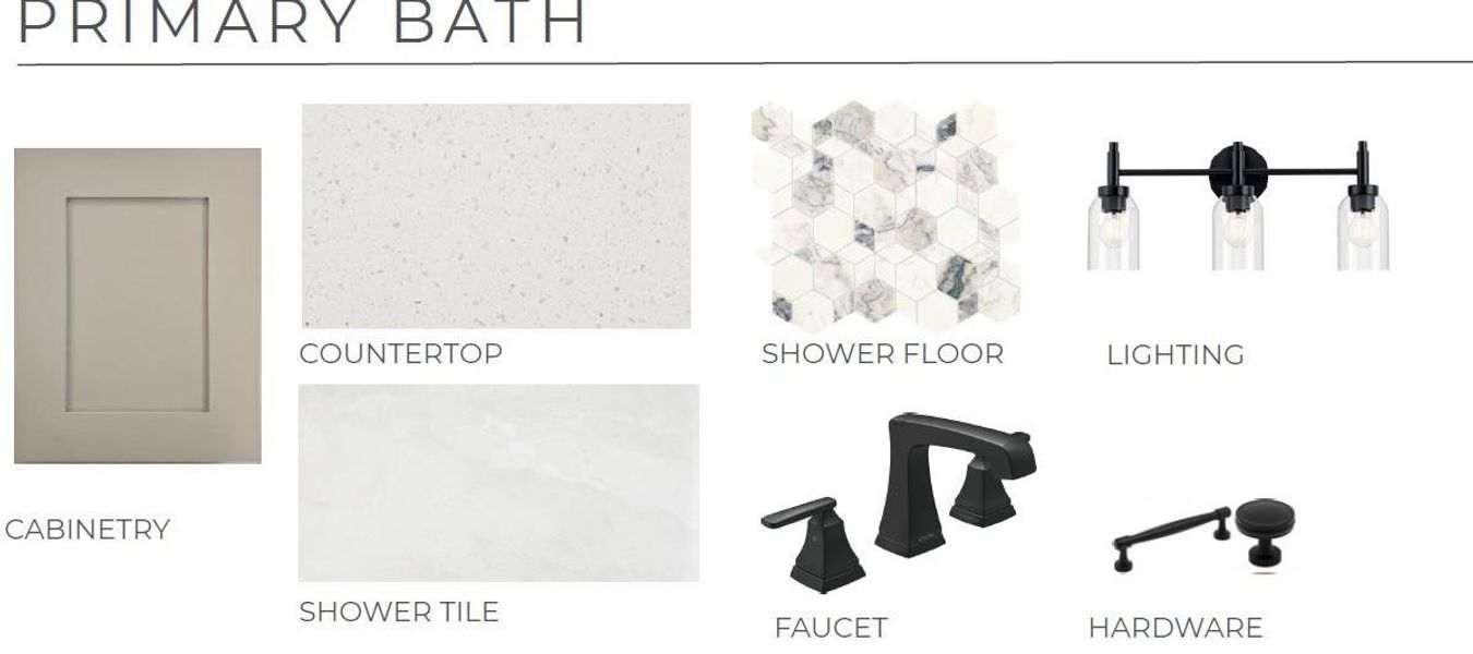 Sample of building materials used in homes in Evergrove, Richmond (Image 4).