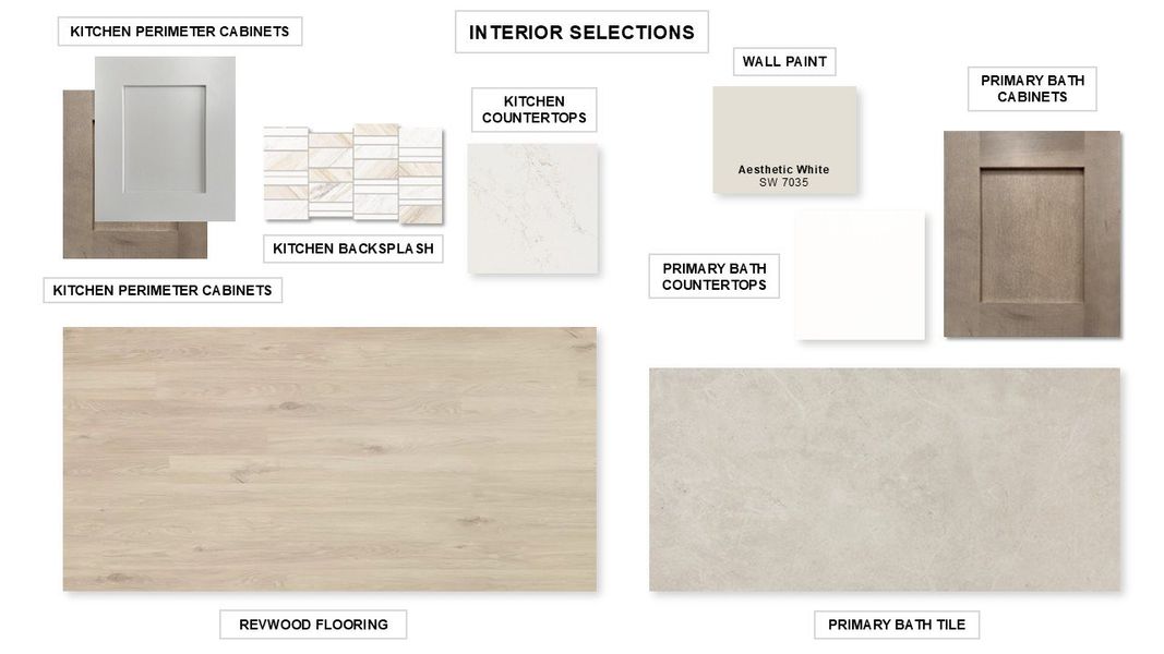 Sample of building materials used in homes in Sanctuary at Seaire, Parrish (Image 19). Sample of building materials used in homes in Sanctuary at Seaire, Parrish (Image 19).