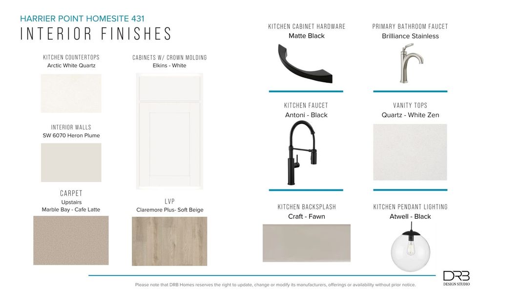 Furnished interior view inside a new home in Harrier Point, Woodruff (Image 26).