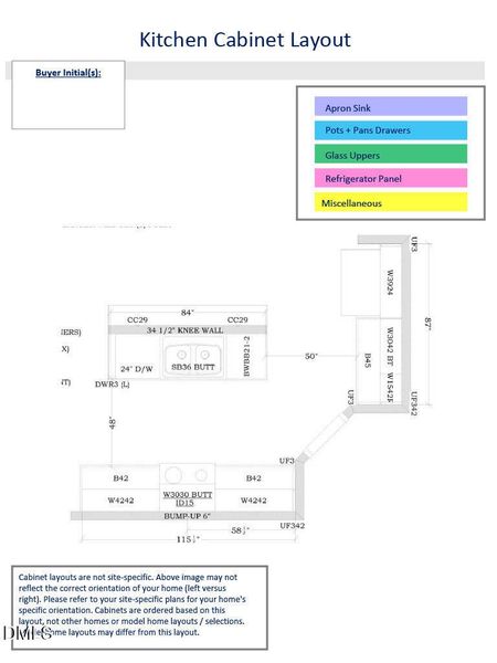 Kitchen Cabinet Layout