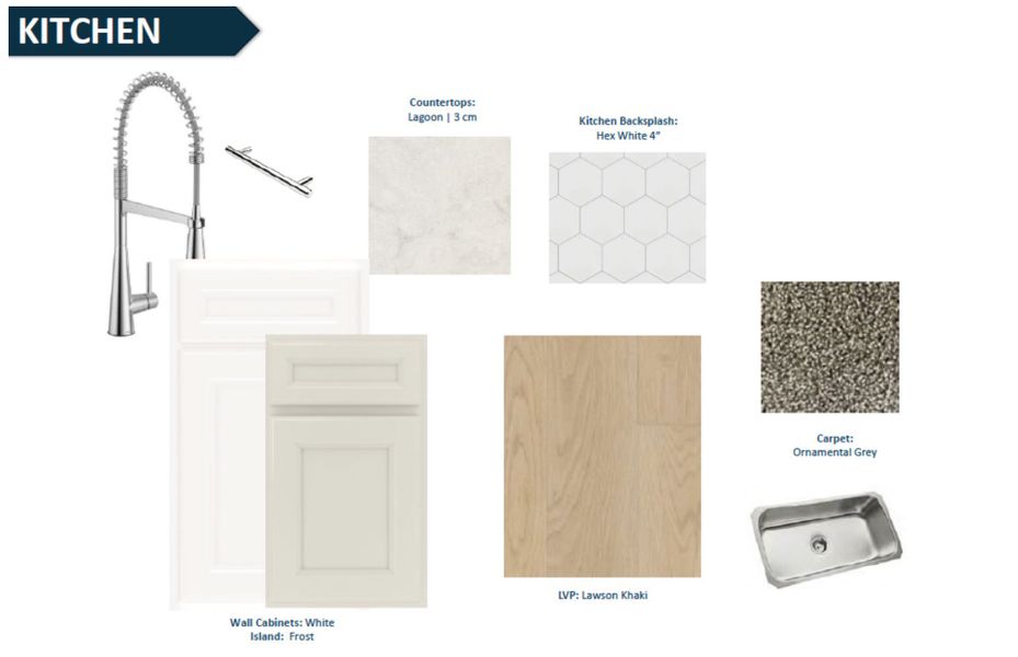 Sample of building materials used in homes in The Preserve at Bannon Lakes, St. Augustine (Image 21).