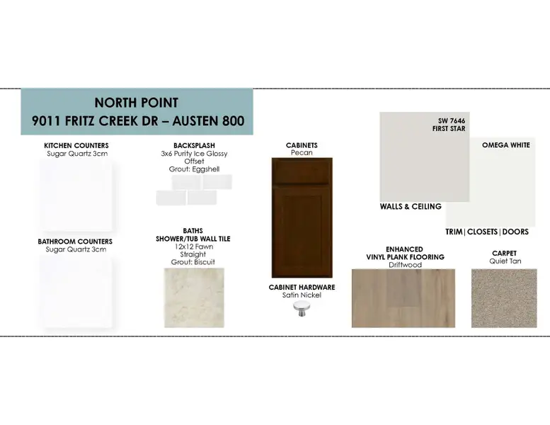 Sample of building materials used in homes in North Point, Temple (Image 12).