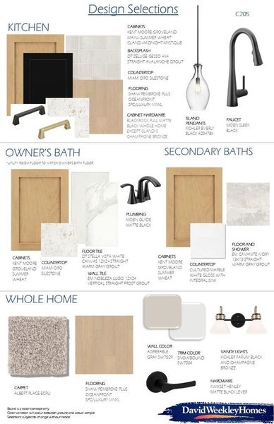 Design Selections Design Selections