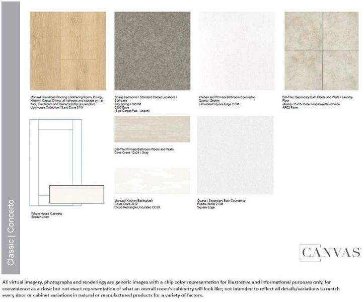 Design selections. This home is currently under construction- selections are subject to change.