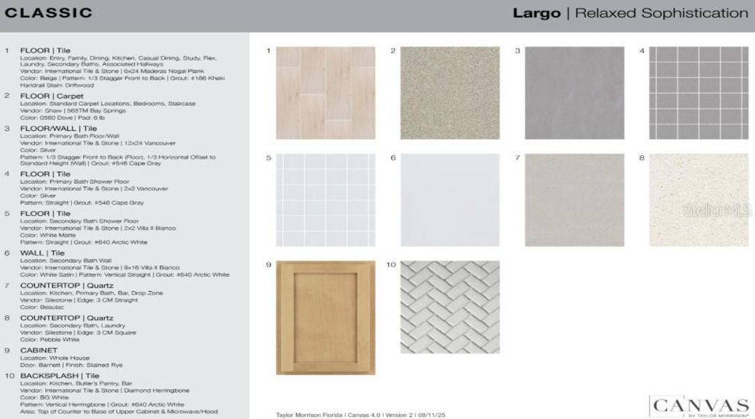 Sample of building materials used in homes in Timber Ridge, Plant City (Image 19).