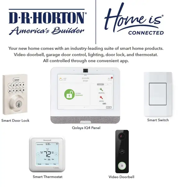 Sample of building materials used in homes in Gemini, Splendora (Image 7).