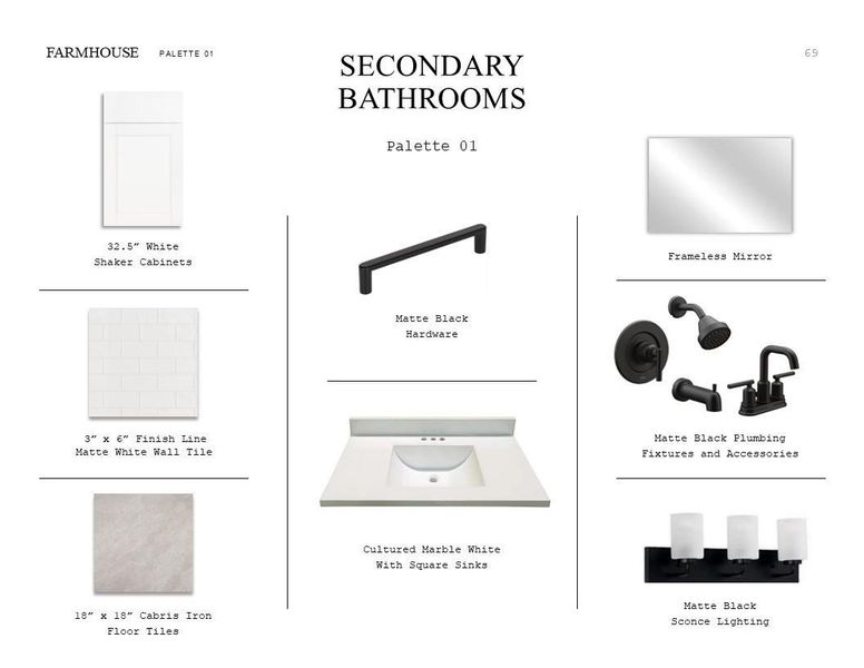 Farmhouse Look Palette 1: Secondary Bathroom Selection Sheet (*Artist rendering used for illustration purposes only.)