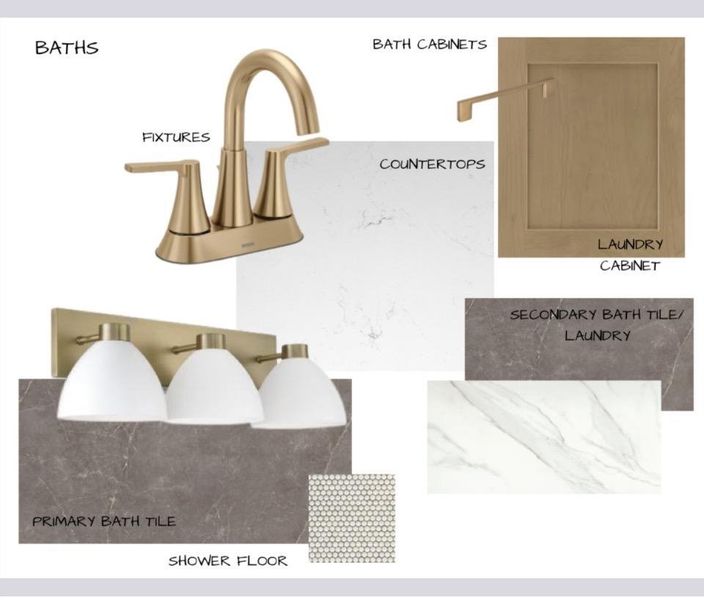 View of a document with a collage of images