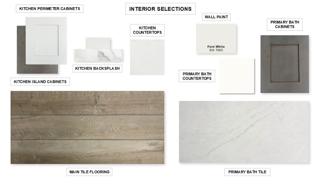 Sample of building materials used in homes in Wolf Ranch, Georgetown (Image 21).