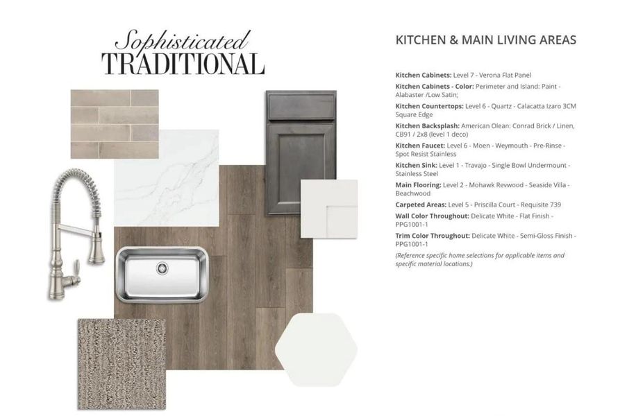 Fallon B selection sheet