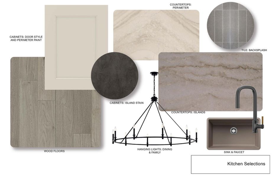 Sample of building materials used in homes in Twinwood, Simonton (Image 7).