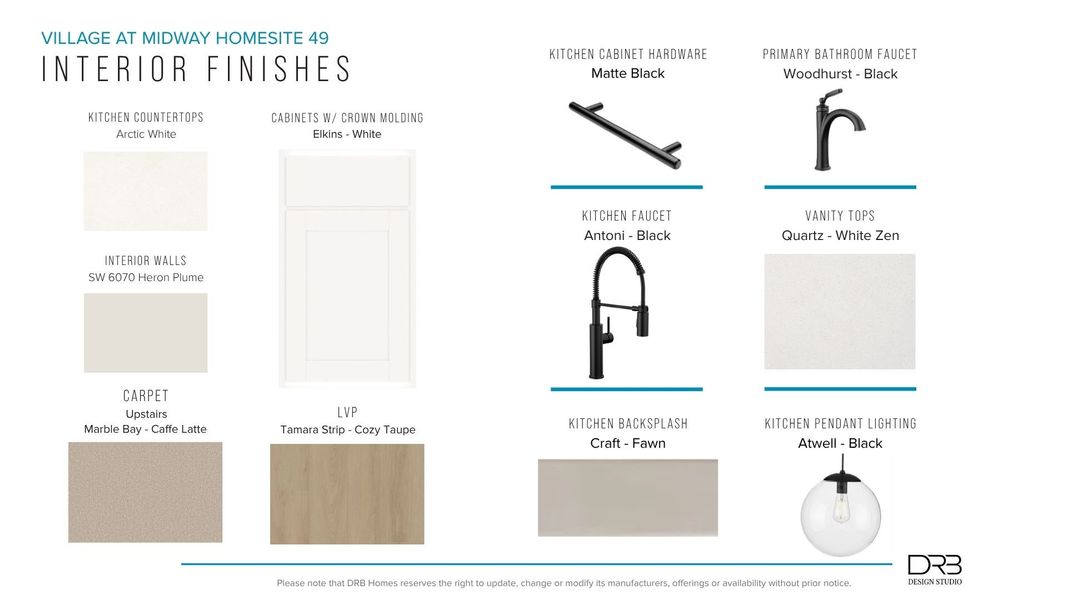 Furnished interior view inside a new home in Village at Midway, Anderson (Image 23).