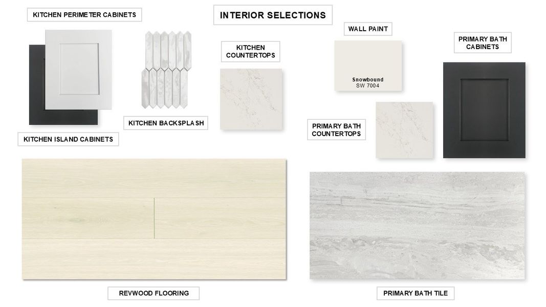 Sample of building materials used in homes in 6 Creeks 60', Kyle (Image 45). Sample of building materials used in homes in 6 Creeks 60', Kyle (Image 45).