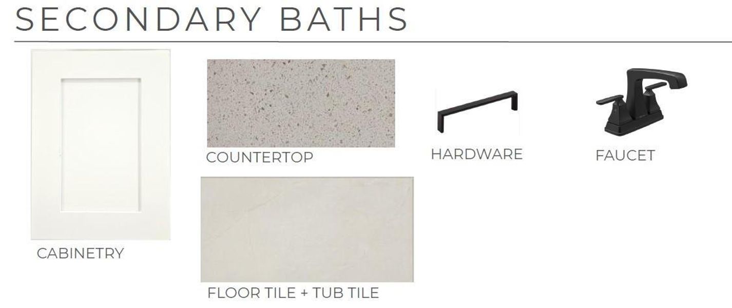 Sample of building materials used in homes in Tompkins Reserve, Katy (Image 5).