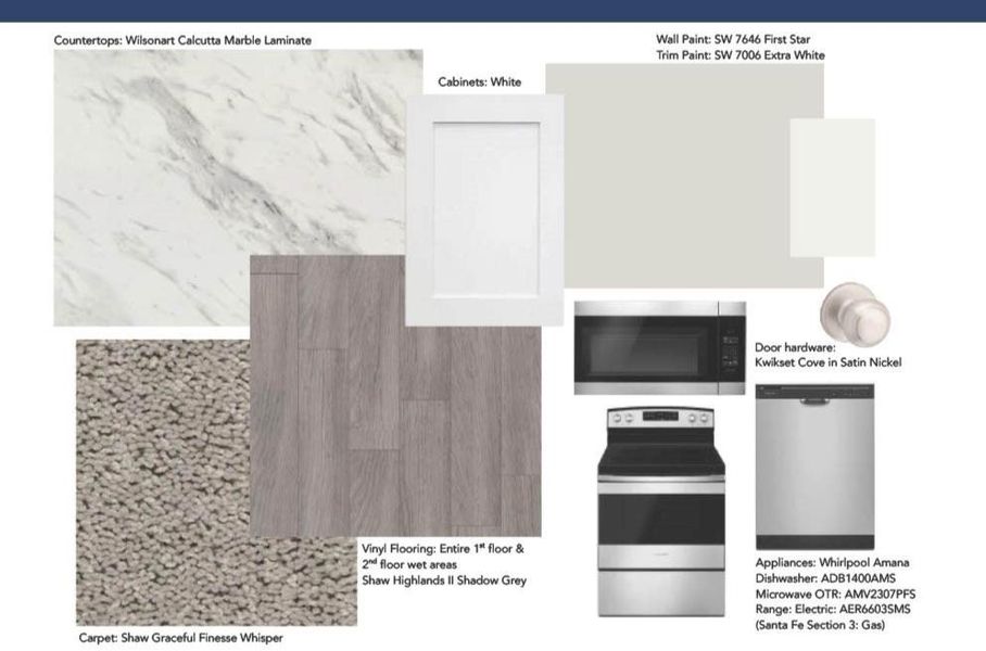 View of miscellaneous listing collateral