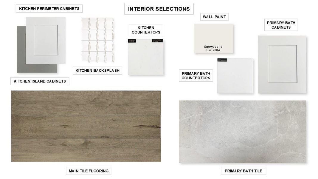 View of miscellaneous document View of miscellaneous document