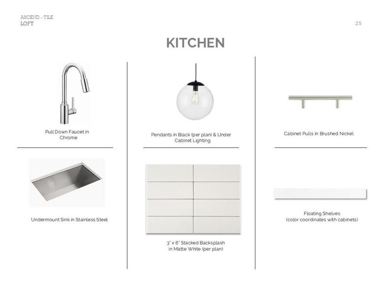 Loft Look Palette 5: Kitchen Selection Sheet (*Artist rendering used for illustration purposes only.)