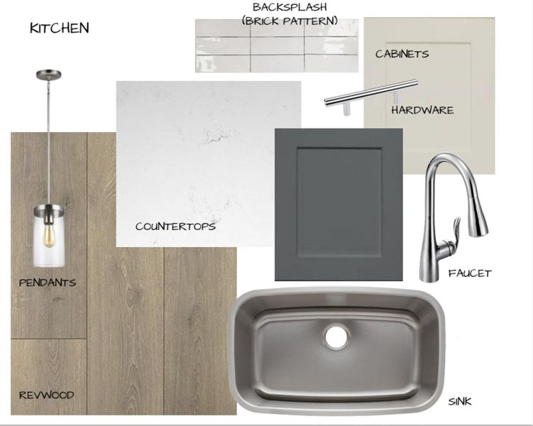 View of a document with multiple images