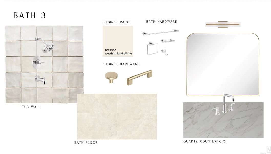 Sample of building materials used in homes in , Houston (Image 4).