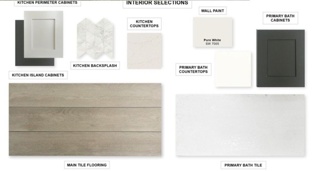 Sample of building materials used in homes in Juniper Springs, Lockhart (Image 2). Sample of building materials used in homes in Juniper Springs, Lockhart (Image 2).