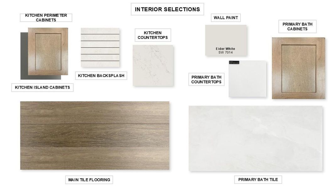 Sample of building materials used in homes in The Highlands 65', Porter (Image 19).